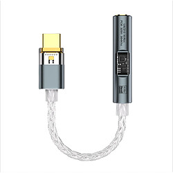 Accessoires Hifi