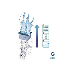 Avis CIANO Pack Maintenance Filtration Aquarium Taille S pour CF20/40