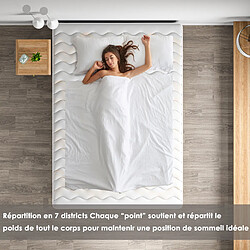Avis DEWINNER Combinaison lit 90x200cm, matelas en mousse à mémoire de forme, 15 cm d'épaisseur