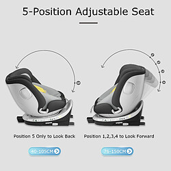 Acheter DEWINNER Siège auto pour bébé, adapté aux enfants de 0 à 36 kg, ISOFIX