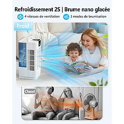 Ventilateur
