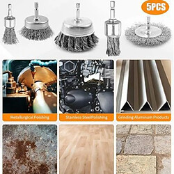 Accessoires vissage & perçage