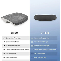 Avis SIHOO M57 Gris clair – Chaise ergo, accoudoirs 3D, soutien lombaire réglable