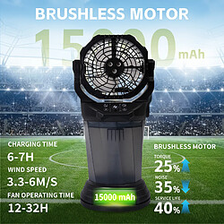 Avis ByteLike Ventilateur Brumisateur Portable Rechargeable 15000mAh