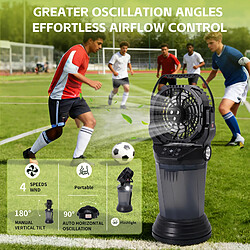 Ventilateur