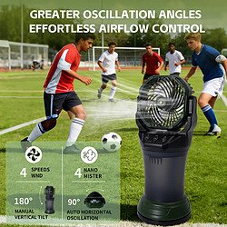 Ventilateur