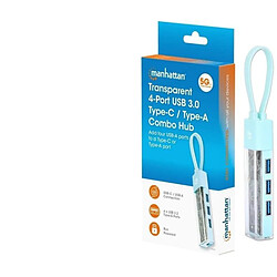 Hub USB