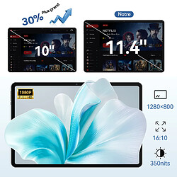 Avis VANWIN Tablette-Android 16-11.4"FHD-36Go RAM+512GoROM/256Go TF