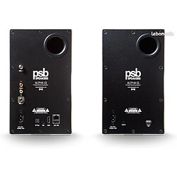 Enceintes Hifi