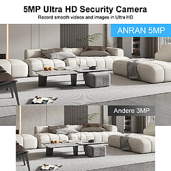 Avis Caméra de Surveillance ANRAN 360°PTZ,WIFI,Audio Bidirectionnel,Vision Nocturne Couleur