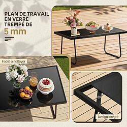 Acheter RATTANTREE Ensemble de quatre meubles de jardin de luxe