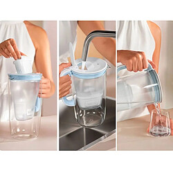 Acheter Filtre à eau Brita Maxtra Pro Hard Water Expert - 1 pcs