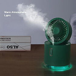 Ventilateur