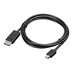 Lenovo Mini-DisplayPort to DisplayPort
