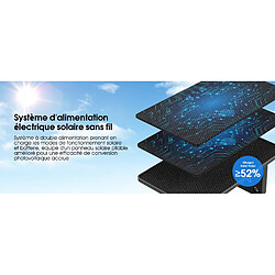 Caméra de surveillance connectée