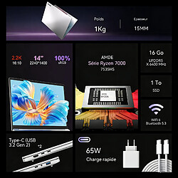 PC portable