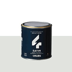 Peinture intérieure
