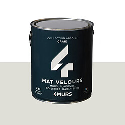Peinture intérieure