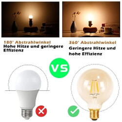 ZMH Lot de 2 Ampoule LED Edison LED Vintage G80 2700k