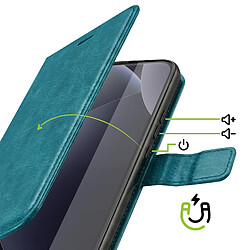 Avis Mayaxess Étui Redmi Note 15 Pro Plus 5G Turquoise