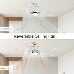 Avis ByteLike Ventilateur de plafond avec éclairage LED