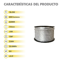Ruban LED