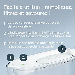Acheter BRITA Carafe Filtrante Essentielle XL Blanche - Capacité de 3,6 L
