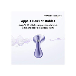 Avis Huawei FreeBuds 6 - Blanc
