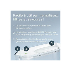 Acheter BRITA Style Essential XL White - 3,6 L - 1 filtre MAXTRA PRO