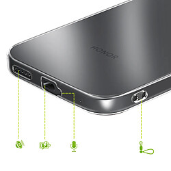 Mayaxess Coque pour Honor 600 Lite avec Protection d'Écran en Verre Trempé Transparent pas cher