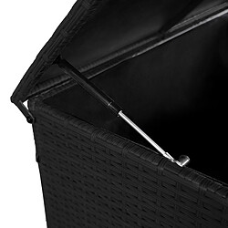 Avis Monstershop Coffre de Rangement 582 L Rotin Noir Doublure Imperméable Extérieure Jardin