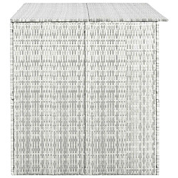 Avis vidaXL Boîte de rangement de jardin gris clair 150x100x100 cm rotin