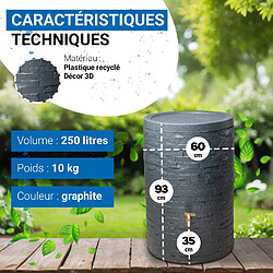 Avis 4Rain ARONDO réservoir d’eau de pluie 250 L, gris graphite