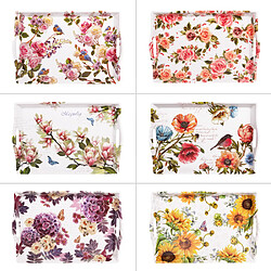 Plateau Trend Up