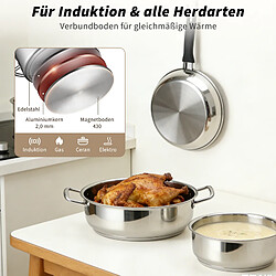 Acheter NETTLIFE Batterie de Cuisine 17 Pièces avec Poignée Amovible, Set de Casseroles et Poêles