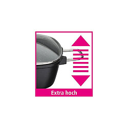 Cocotte & cocotte minute