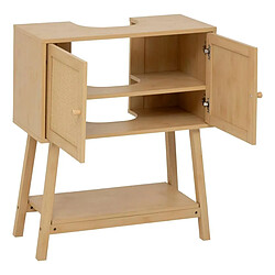 Meuble vasque