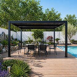 Abris de jardin