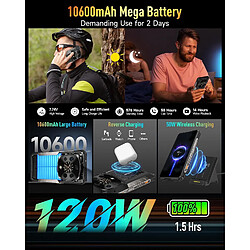 Ulefone Armor 28 Ultra Thermal Version, 32 Go 1 To, double écran AMOLED 6,67", noir pas cher
