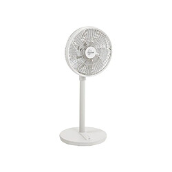 Ventilateur