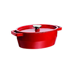 Cocotte & cocotte minute