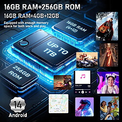 Avis Smartphone robuste IIIF150 B3C, 256 Go de ROM, écran 6,6 pouces, noir/gris