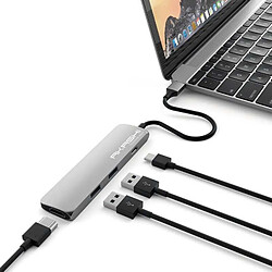 Hub USB