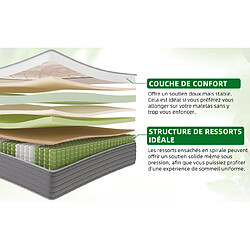 Avis HOMAVO Matelas 140x200cm à Ressorts Ensachés 7 Zones - Épaisseur 22cm - H3/H4,antiallergique
