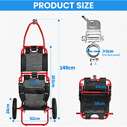 Equipement de transport pour chat