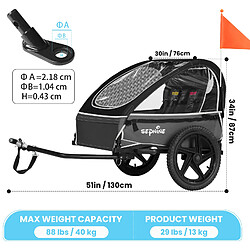 Equipement de transport pour chat