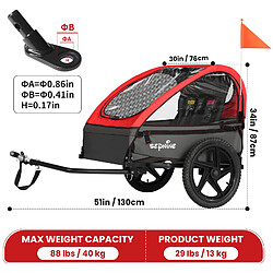 Equipement de transport pour chat