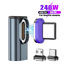 Convertisseur audio & vidéo