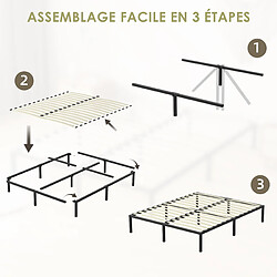 Ensembles de literie