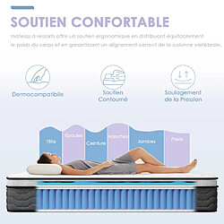 Acheter DEWINNER Ensemble matelas + sommier 140x190 cm, épaisseur 25cm